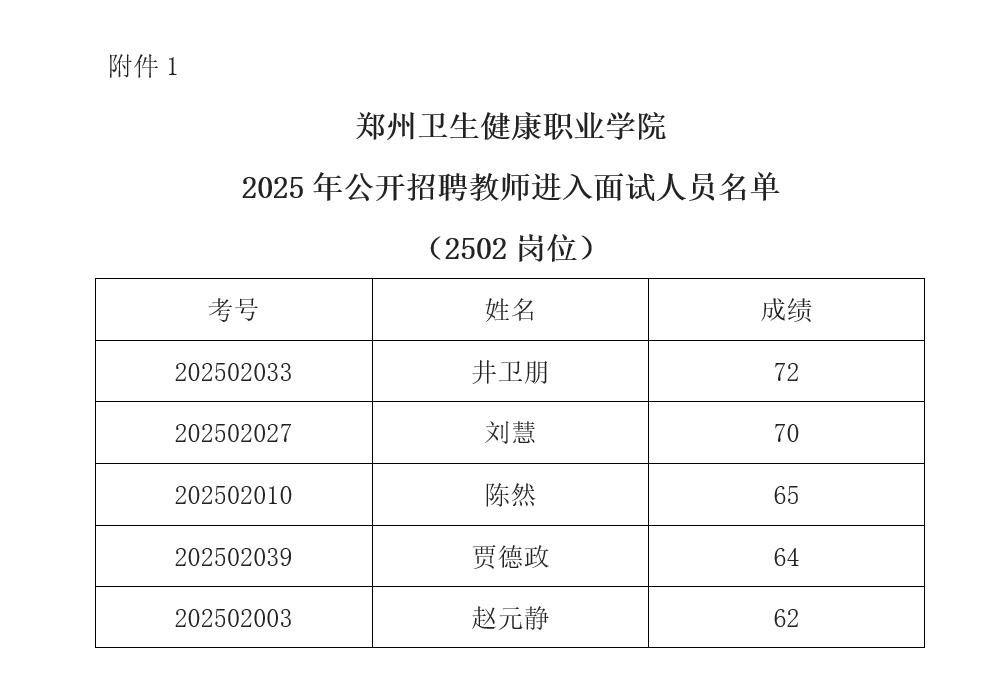 360截图20250630210621117.jpg 360截图20250630210621117.jpg