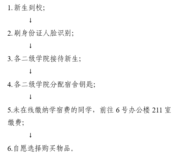 20250911郑州卫生健康职业学院入学指南！.png