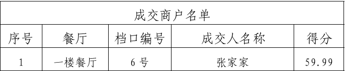 微信图片_20251007124409_127_233.png